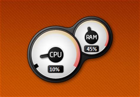 CPU RAM Meter Windows 10 Gadget - Win10Gadgets