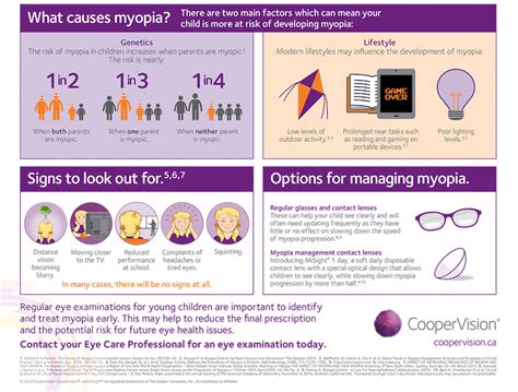 Myopia Control Programs - Southern Utah Eye Care & Optical