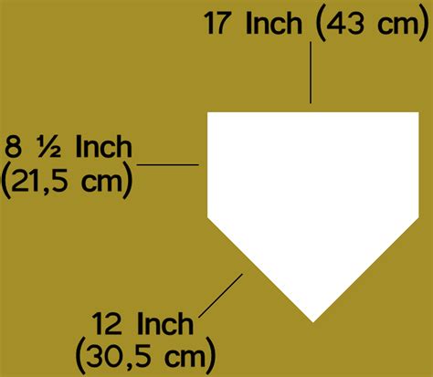 Home Plate Dimensions free image download