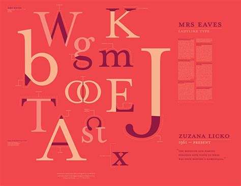 Mrs Eaves Font Study on Behance