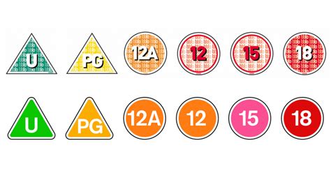 Inside the BBFC and their new age rating symbols - Twin Mummy and Daddy