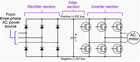 Vfd Schematic Diagram And Control Systems » Wiring Diagram