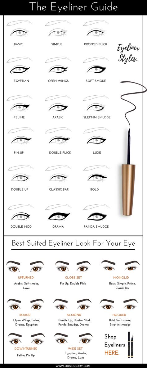 eye makeup eyeliner styles and shapes guide infographic | Makeup ...