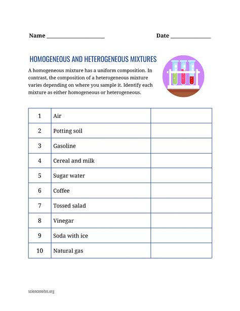 What Is a Homogeneous Mixture? Definition and Examples