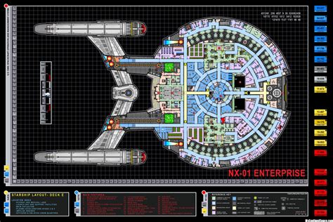 Colored schematic of Deck E; Columbia-class starship; U.S.S. Enterprise ...