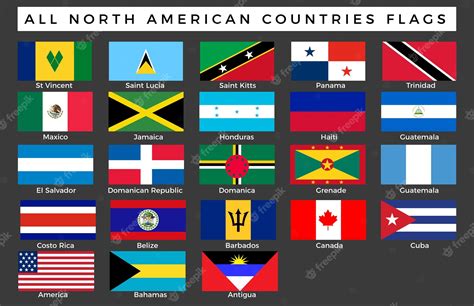 North American Country Flags