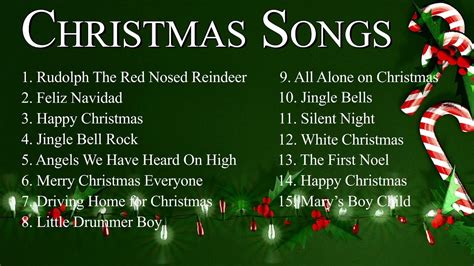 Non Stop Christmas Radio 🎅🏼🎄 Best Christmas Songs Playlist 2020 - YouTube