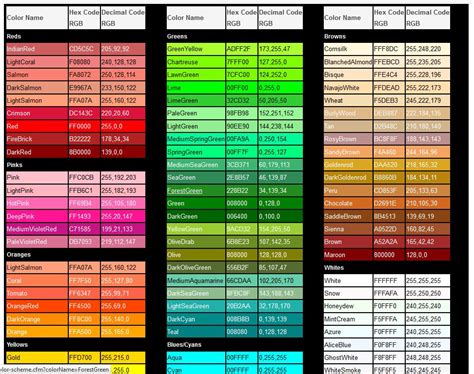 Rgb And Hex Color Codes