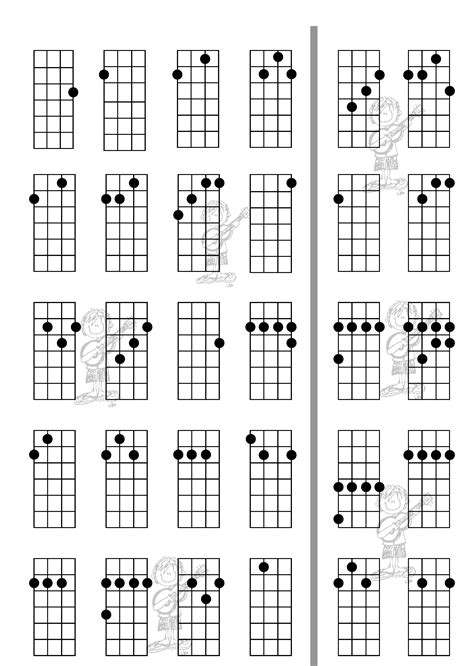 Ukulele Chord Diagram Generator