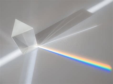 Scattering of a Ray of Sunlight White Light through a Prism Creating ...