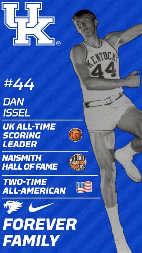 Kentucky Men’s Basketball on Twitter | Basketball history, Uk ...