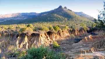 Soil Erosion in India | Types, Causes & Effects | Essay