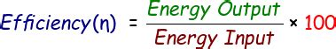 Efficiency Calculator - Physics | Calculator.swiftutors.com