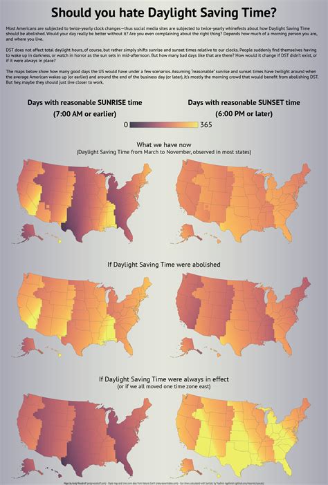 Where to hate daylight saving time and where to love it | Andy Woodruff