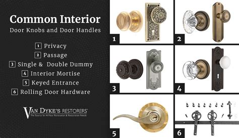 The Different Types of Door Knobs and Handles | Van Dyke's Restorers