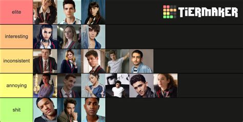 elite characters Tier List (Community Rankings) - TierMaker