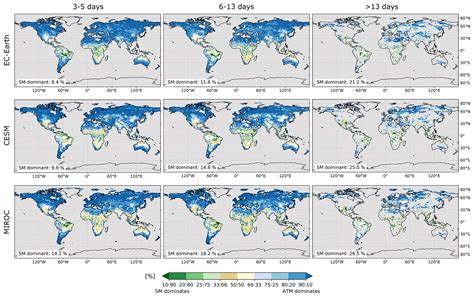 ESD - The ExtremeX global climate model experiment: investigating ...