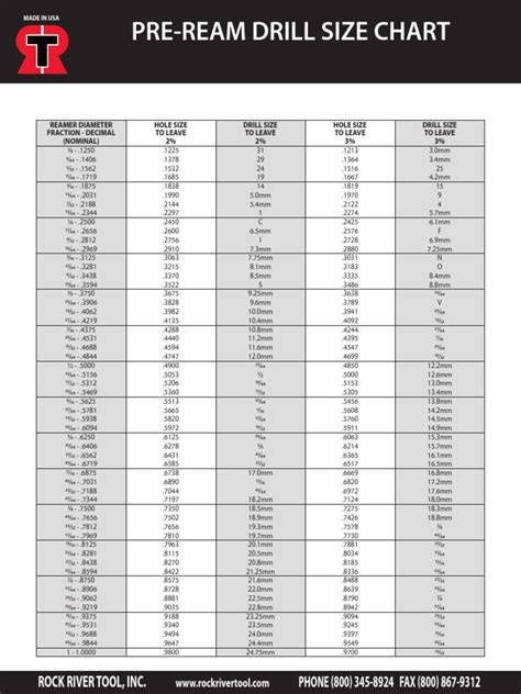 pre-ream-drill-size-chart.pdf | Cutting | Crafts