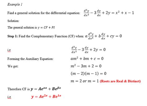 Non-Homogeneous Second Order Differential Equations - MATH MINDS ACADEMY