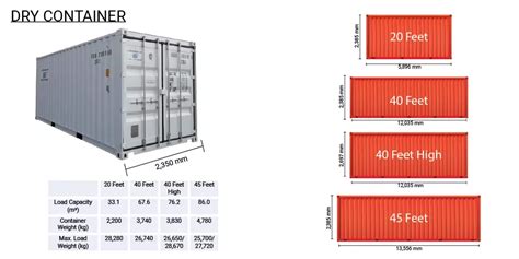 Shipping Container Sizes Domino Clamps, 58% OFF