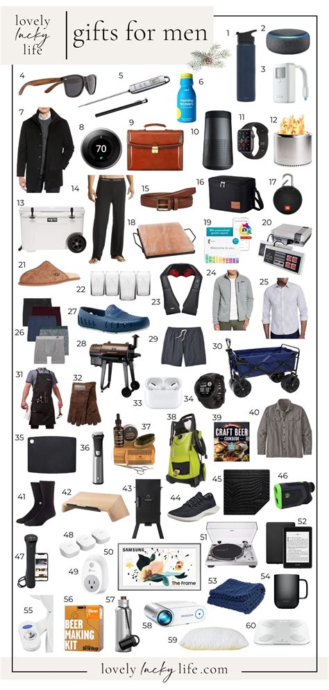 80+ Gift Ideas for Men for Christmas - Lovely Lucky Life