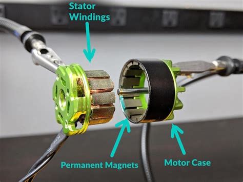 How a Brushless DC Motor Works | Custom | Maker Pro