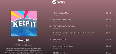 The 11 Best Spotify Podcasts of 2021