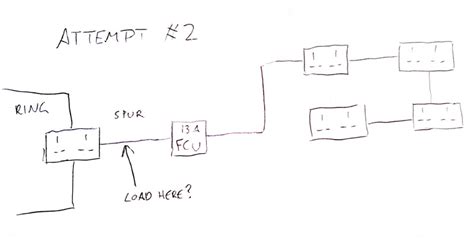 Wiring multiple sockets on fused spur - what is the electrician ...