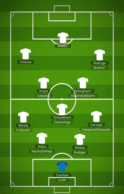 La Liga team of the season | by Gboyega | Medium