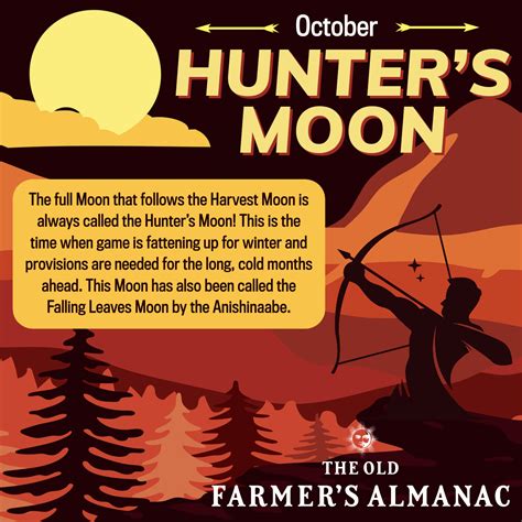 Full moon: Everything to know about the Hunter's Moon in October 2023