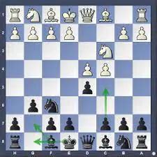 Is the Grunfeld Defense Good for Beginners? - Board Playing