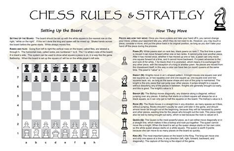 Chess Piece Rules