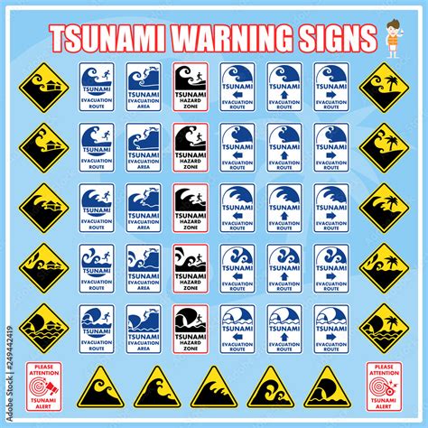 Set of safety warning signs and symbols of Tsunami disaster, Tsunami ...