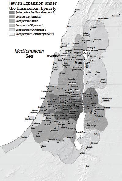 Between the Testaments | Religious Studies Center