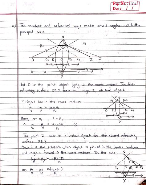 Ray optics Class 12 | Physics handwritten notes with Ray diagrams ...