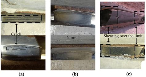 Different types of bridge bearing conditions. a Severe cracking and ...