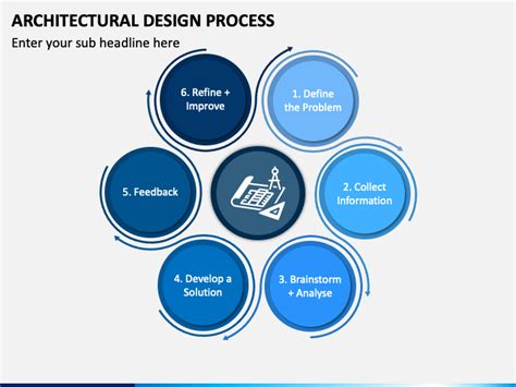 design process in architecture from concept to completion ppt ...