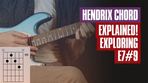 Beginner Guitar Lesson - The E7#9 Hendrix Chord - Bass Player Center