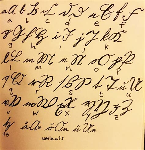 Alphabet in Kurrentschrift — handwritten