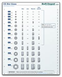 Nut And Bolt Sizes