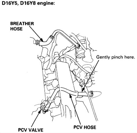 Location of PCV Valve - Honda-Tech - Honda Forum Discussion