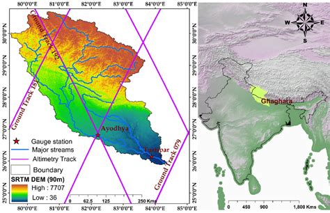 The Ghaghara River basin position map depicts topographical variability ...