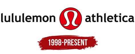 Lululemon Logo, symbol, meaning, history, PNG, brand