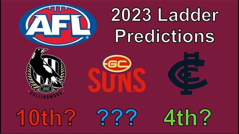 2023 AFL Ladder Predictions - YouTube