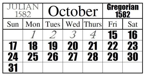 Conversion between Julian and Gregorian calendars - Alchetron, the free ...