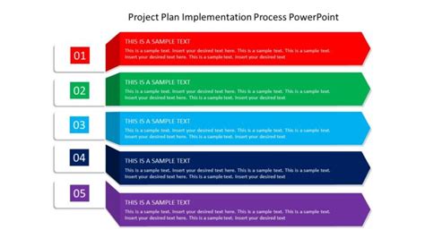 Project Plan Implementation Process PowerPoint Template - Slidevilla