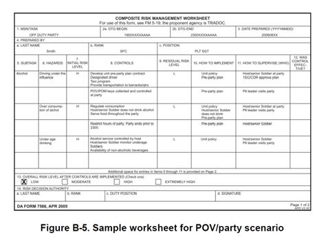 Prt Deliberate Risk Assessment Worksheet Example | TUTORE.ORG - Master ...