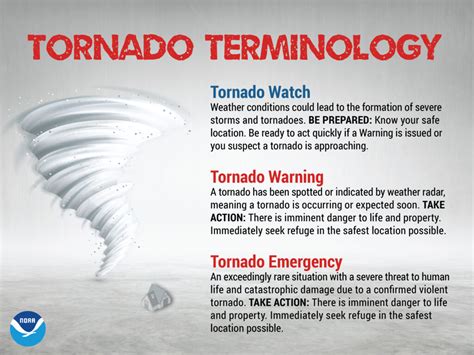 Tornado Preparedness - St. Mary's County Health Department