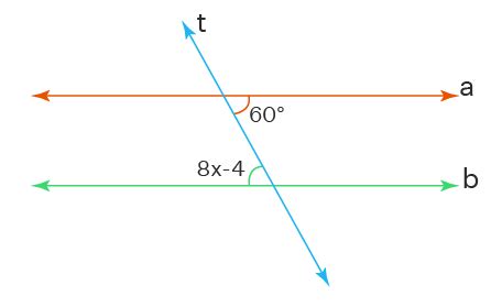 Parallel Lines Cut by Transversal - Properties, Angles, Examples