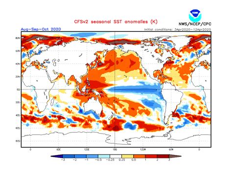 Mid-April | *2020 Atlantic Basin Tropical Outlook* — Perspecta Weather